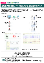 レンタル騒音計測