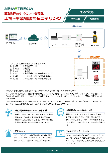 工場向け騒音計測システム