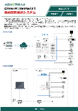 産業機械の状態監視