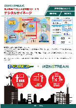 建設現場特化型デジタルサイネージ
