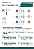 軸流ファン遠隔操作