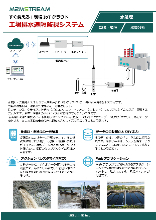 水質監視／工場排水