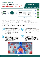 換気状態監視