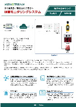 騒音モニタリング