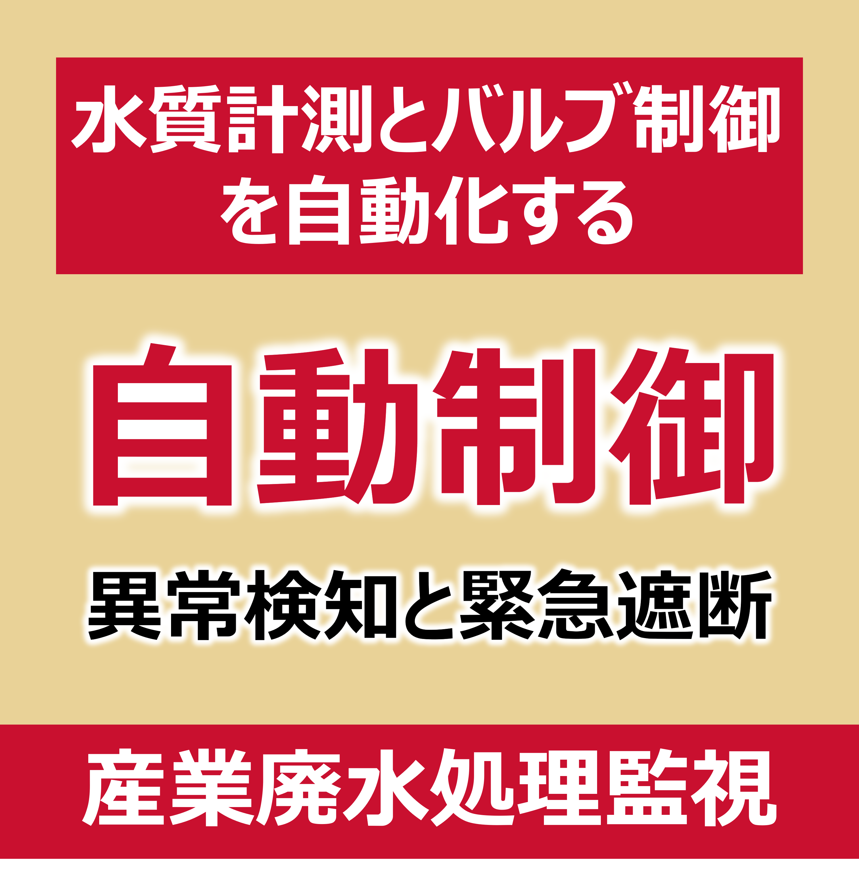 産業廃水処理監視