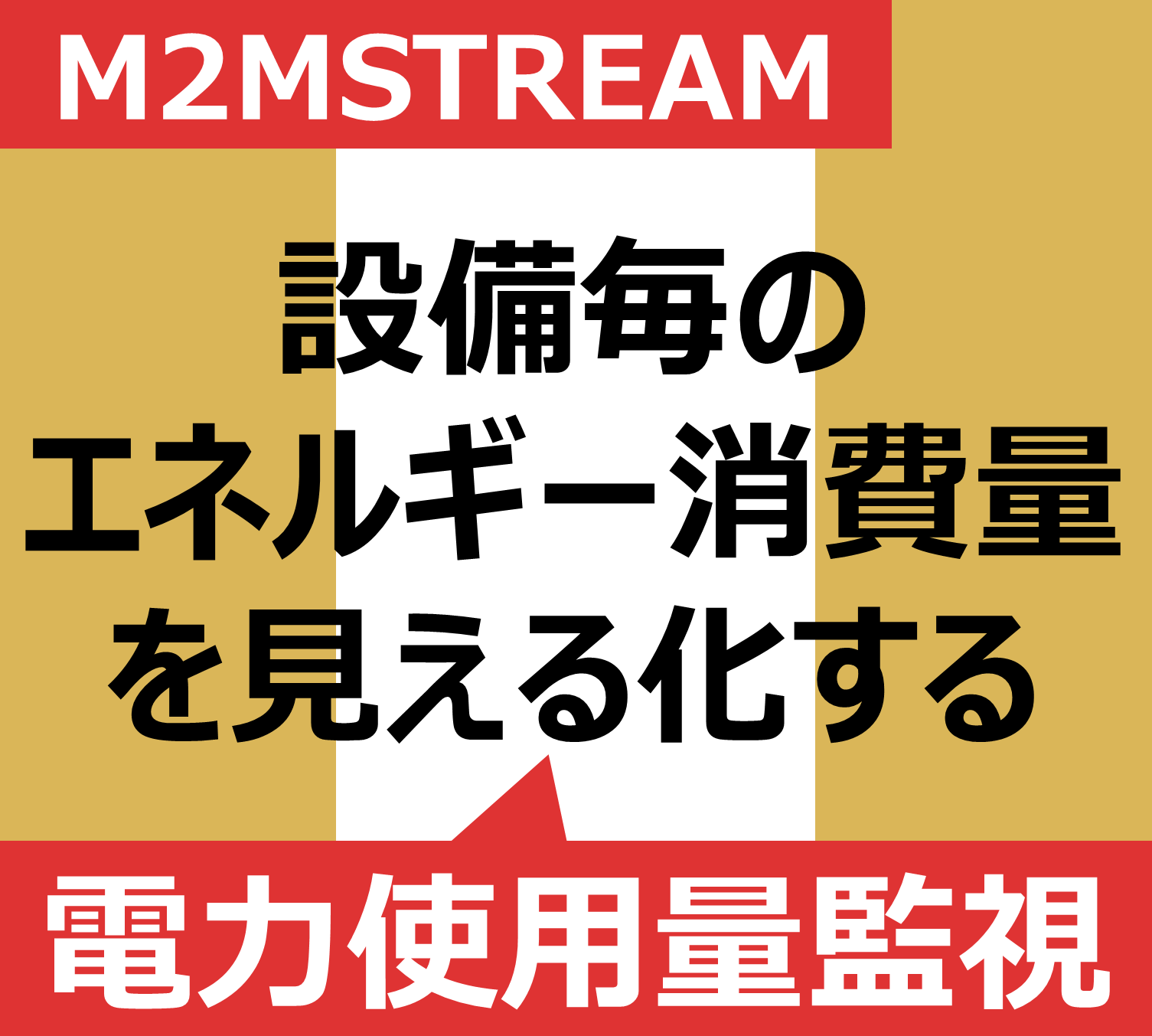 電力使用量監視システム