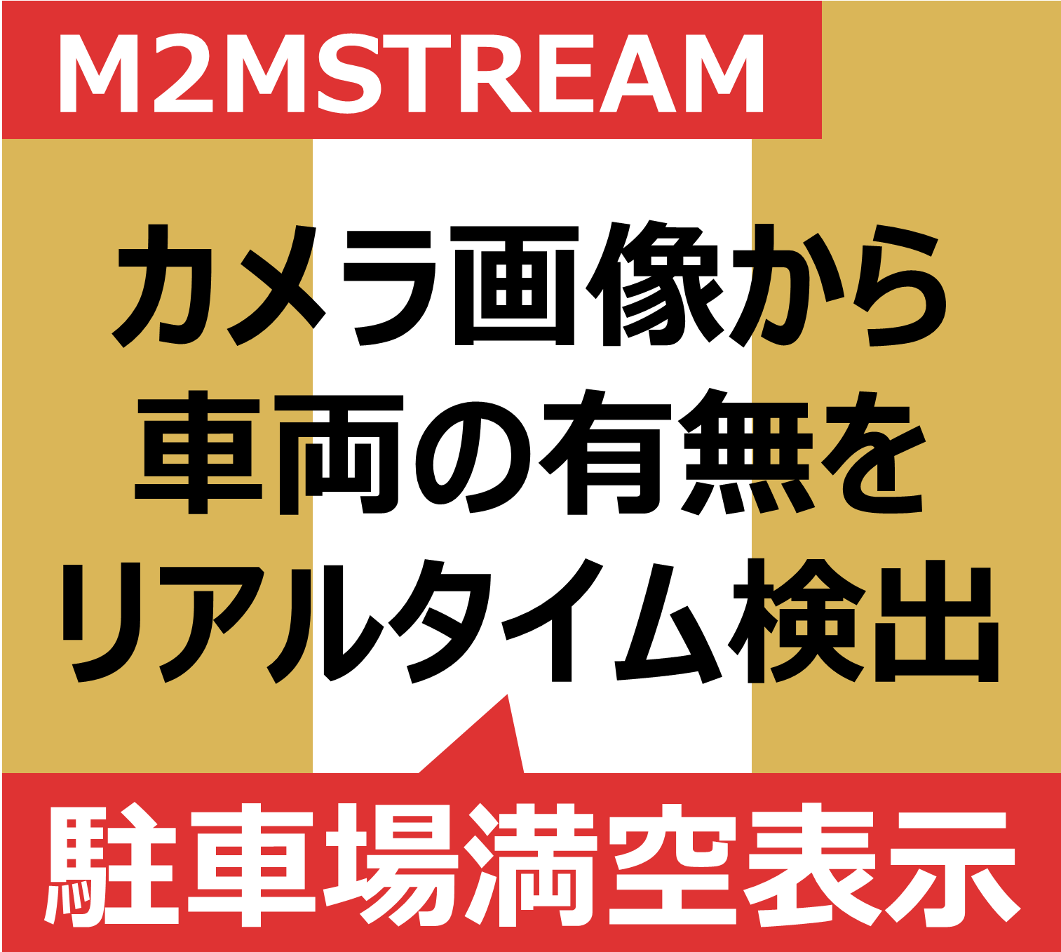 駐車場満空表示