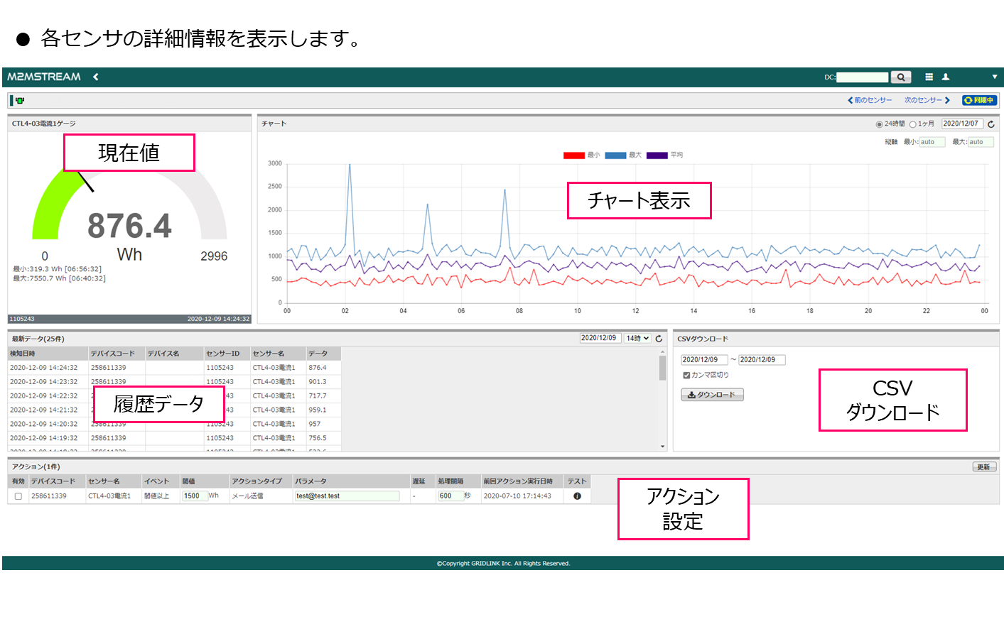 Web画面5